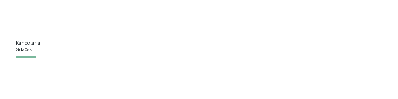 Halveston logo